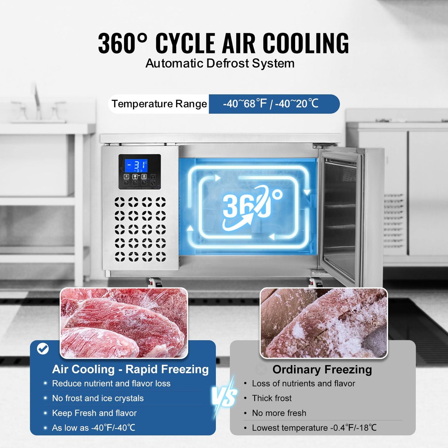 Commercial Blast Freezer, 80 L / 2.8 Cu.ft Blast Chiller with 3 Trays,